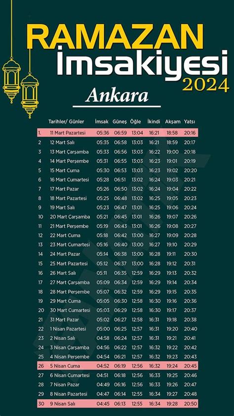 2024 ankara imsakiye